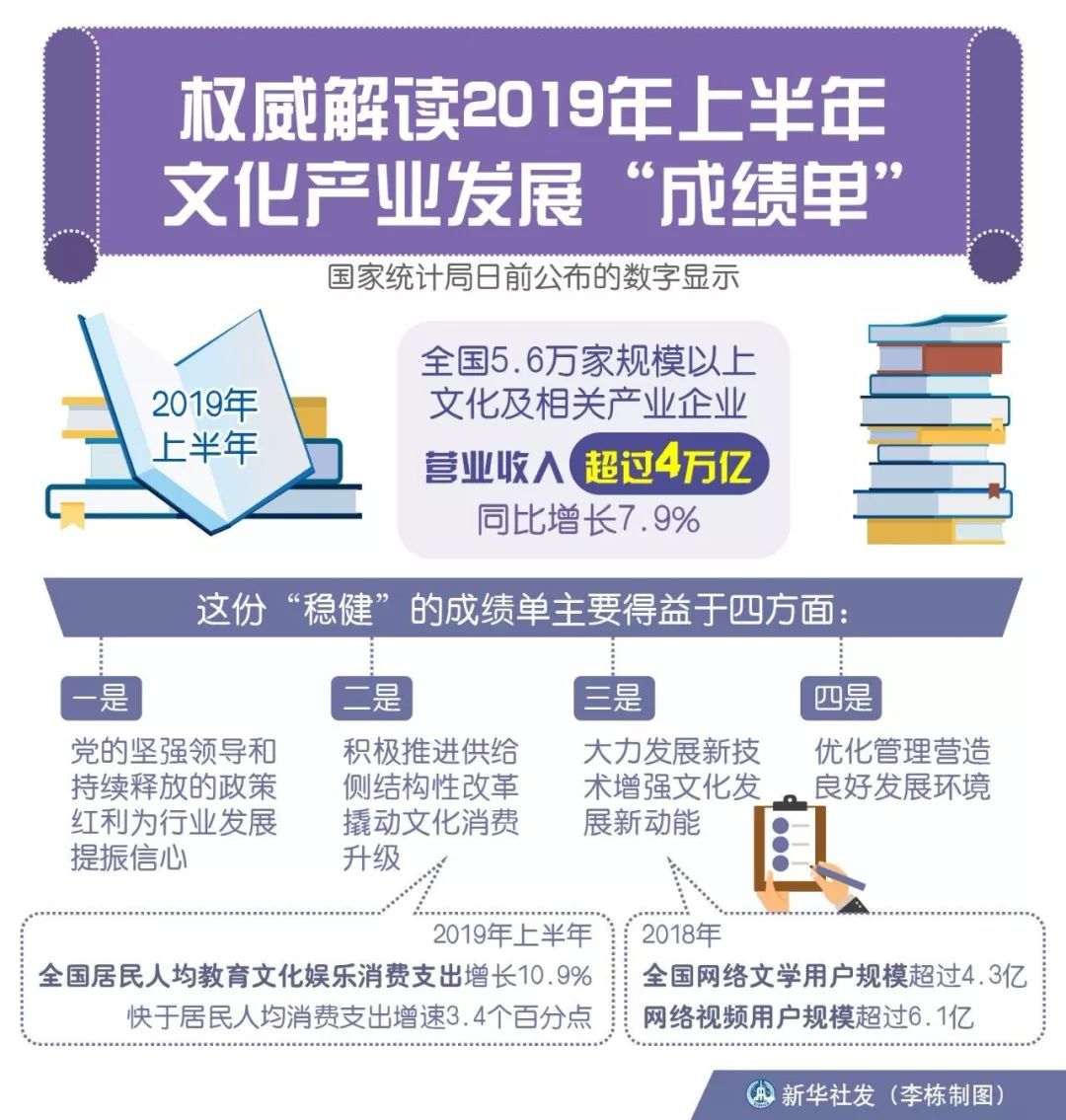 新奥权威数据宝典：产业政策解析_仙王境GHK207.18