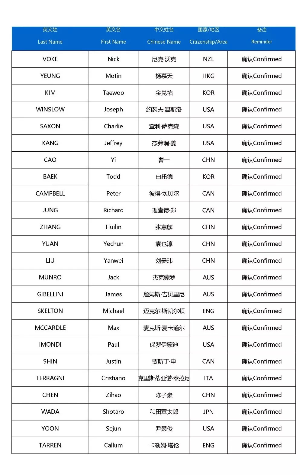 澳门今晚开奖结果揭晓，详尽安全解读_阳实境ZLT54.62