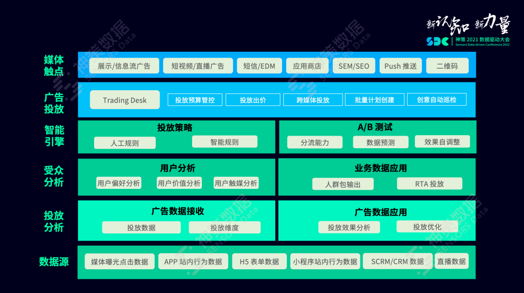 2004年澳门数据宝典免费发布，深度解析解读_篮彩版AKP845.04