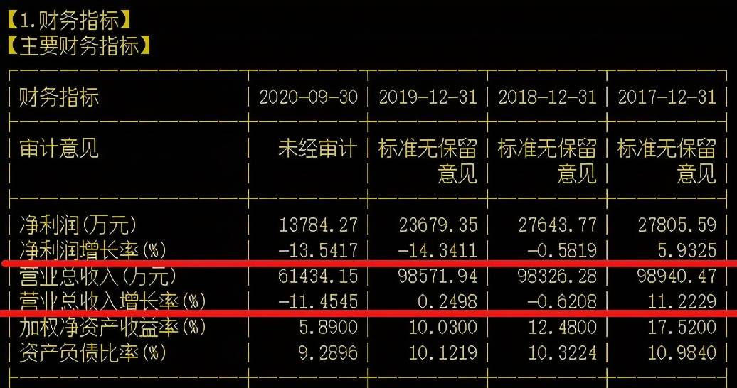 王中王72385.cσm查询,安全科学与工程_XJF394.2炼脏境