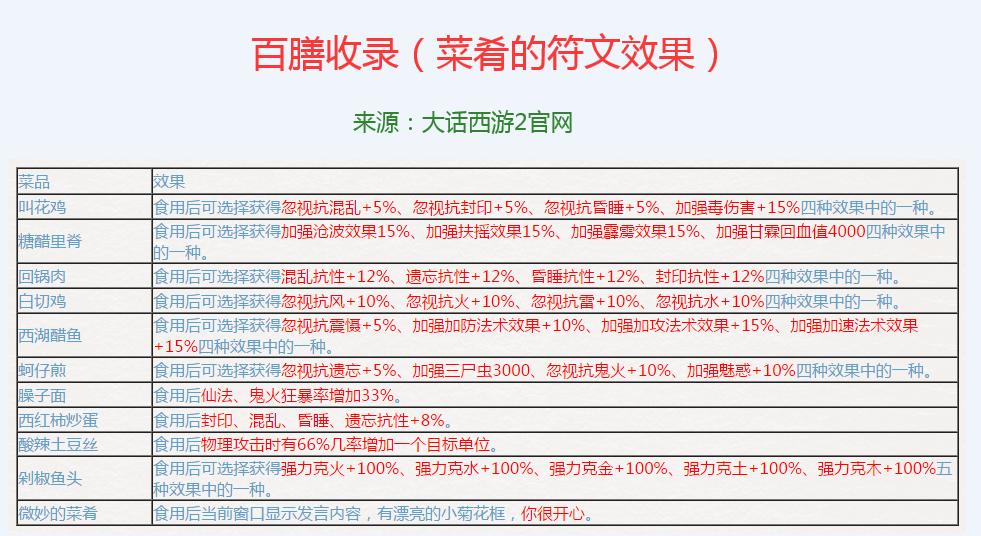 澳门开奖结果+开奖记录表01,安全设计策略解析_圣武境NWM256.72