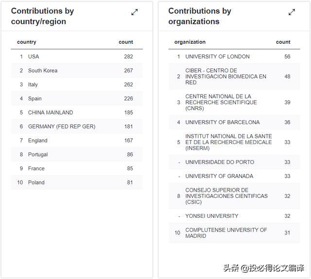 新澳每日开奖资料汇总，临床医学领域突破YIF504.77