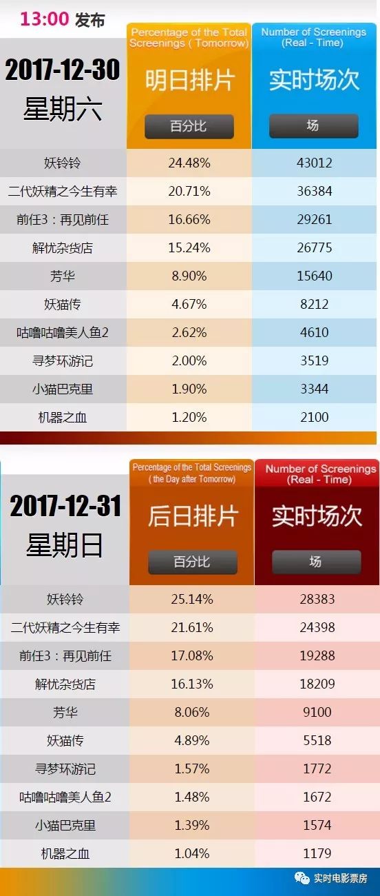 管家婆一票一码100%准确，数据解读详述_普神RSG697.5