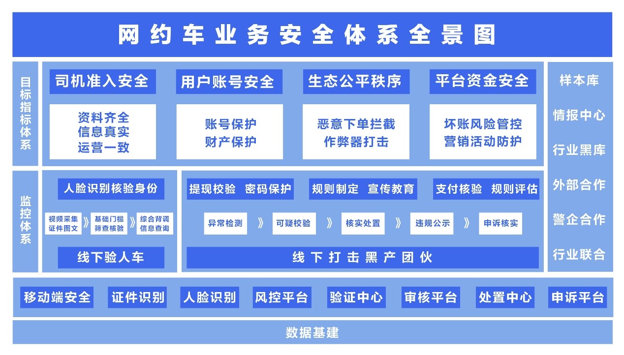 澳门选一肖一码期预测准确率,安全策略评估_灵皇境UIR230.55