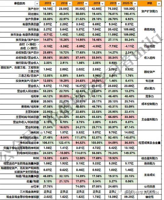 最准一码一肖100%,全面解答解析_虚脉境KXL533.31