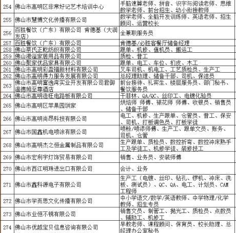 新澳门六和免费资料查询,工商管理学_准圣ONK540.45