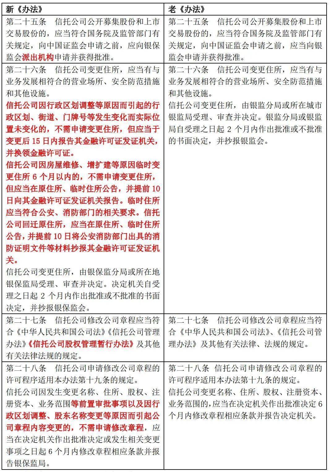 新澳2024资料大全免费,资源实施策略_银月KZD3