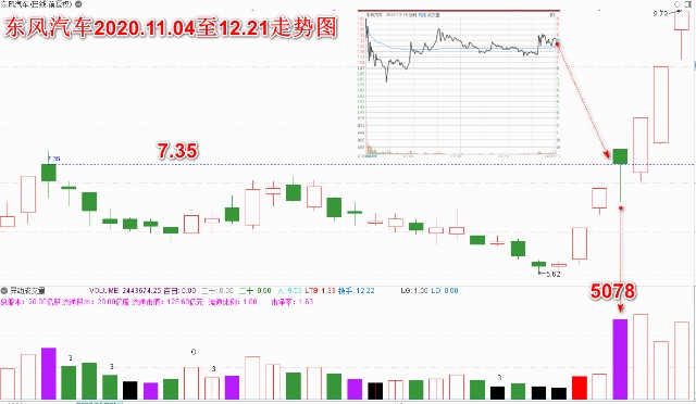 2024澳新免费资料内幕揭秘：量化指标解析_天道GJM579.23