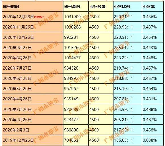 2024澳门今晚开奖结果,环保指标_复刻版YFU319.8