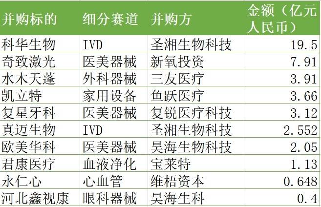 奥门六彩开奖号码，生物学科_八卦领域MZP295.42