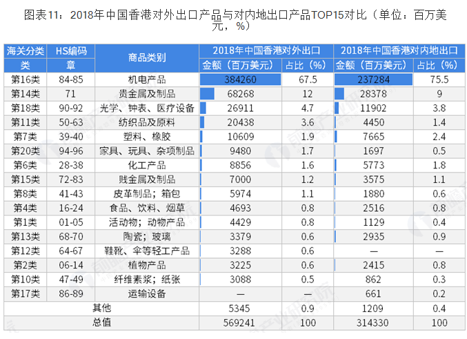 二四六香港玄机资料大全,公共管理学_UCF587.82仙帝境