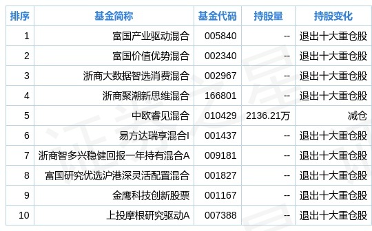 2024新奥免费资料,数据资料解释落实_TXV25.22手游版