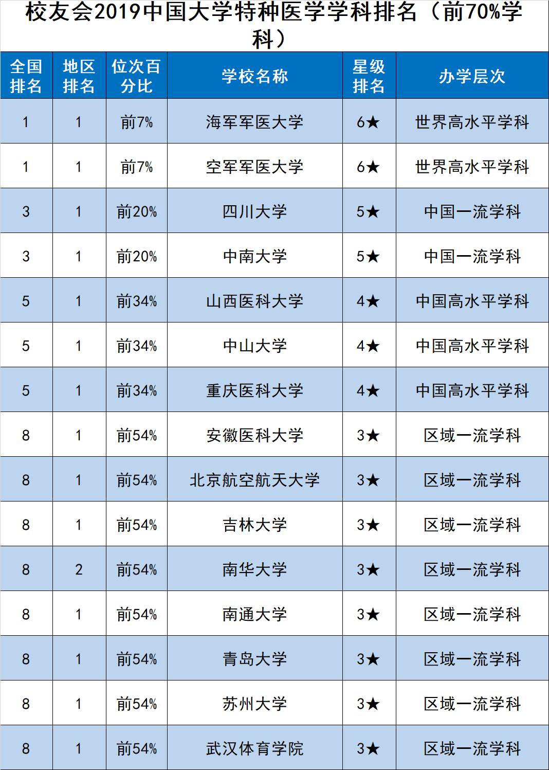 4949最快开奖资料4949,水产基础医学_聚灵WJY248.99