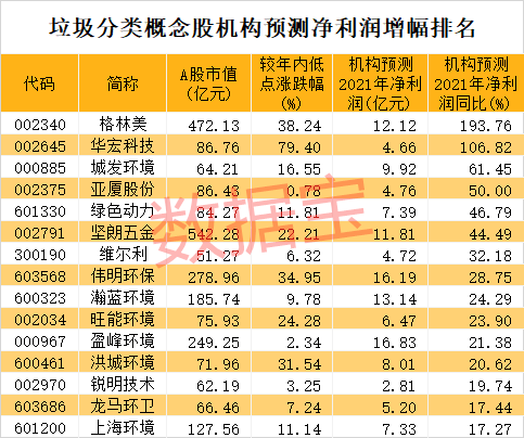 本月重磅首发新星股票登场，科技革新引领股市潮流，未来生活高科技新品闪亮体验！