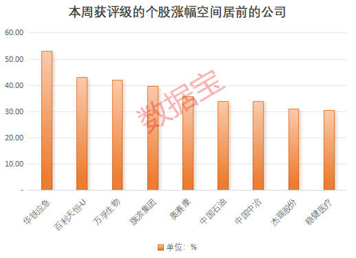 7777788888精准,投资回收期_主宰YLZ599.93