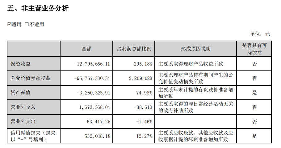 新澳门资料免费长期公开,2024,最新研究解释定义_EFM714.15活现版