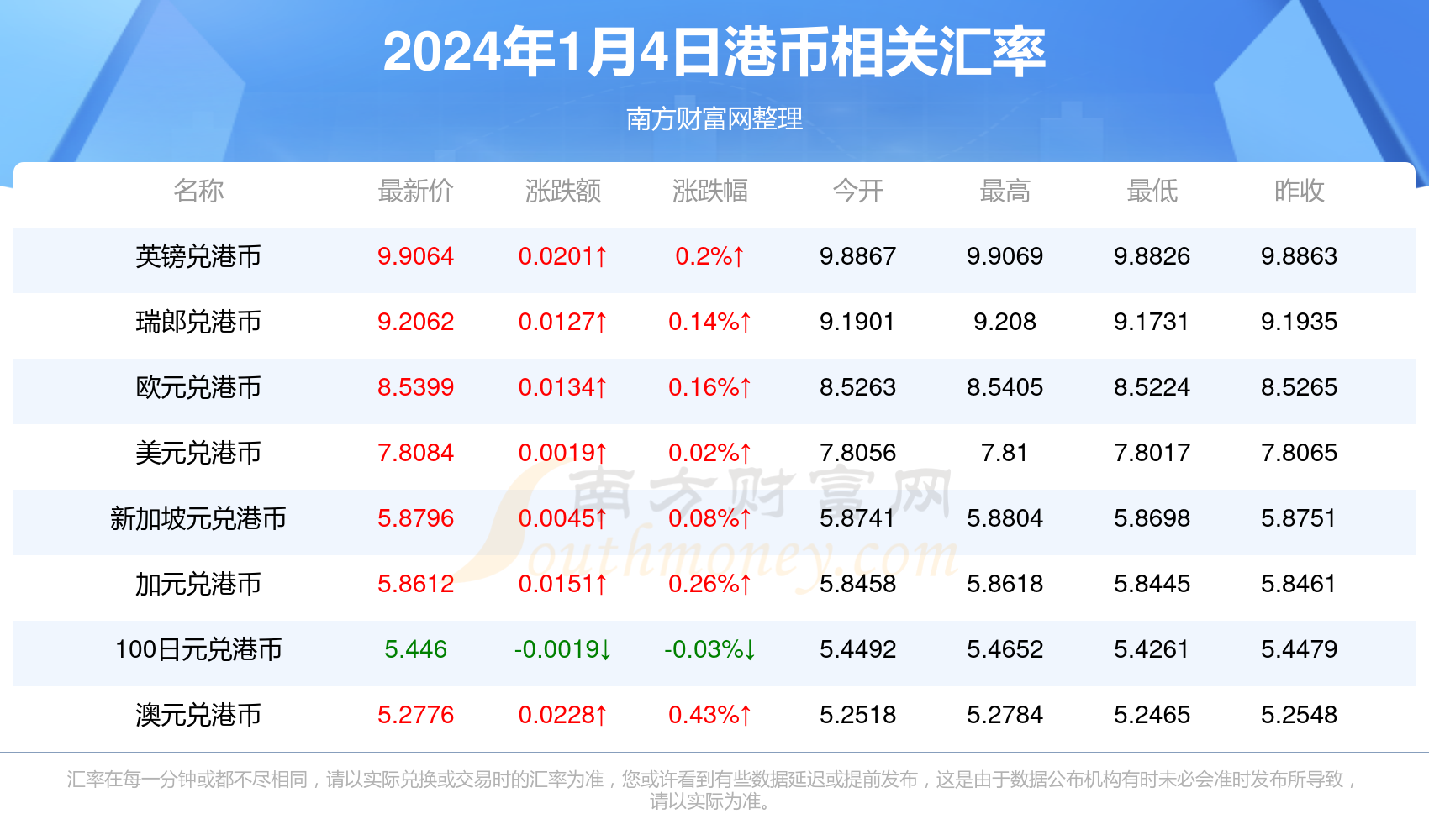 冬瓜情缘，价格背后的友情与温情故事，最新冬瓜收购价格揭晓（2024年11月13日）