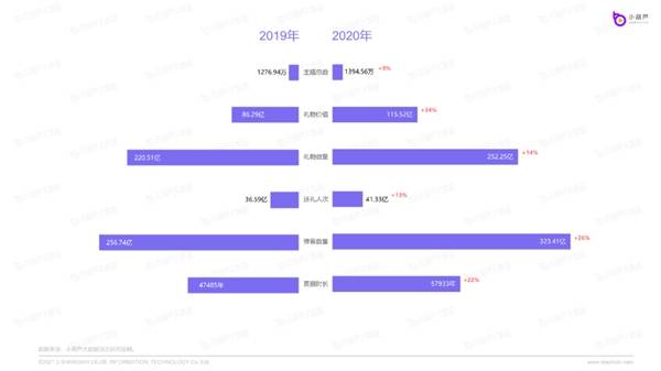 2024澳门今晚开奖号码实时直播解析，数据详述_PXQ358.51移动版