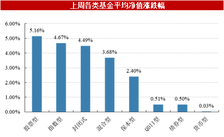 新澳天天开奖资料详览：105期解析深度，轮海CMO数据170.53分析