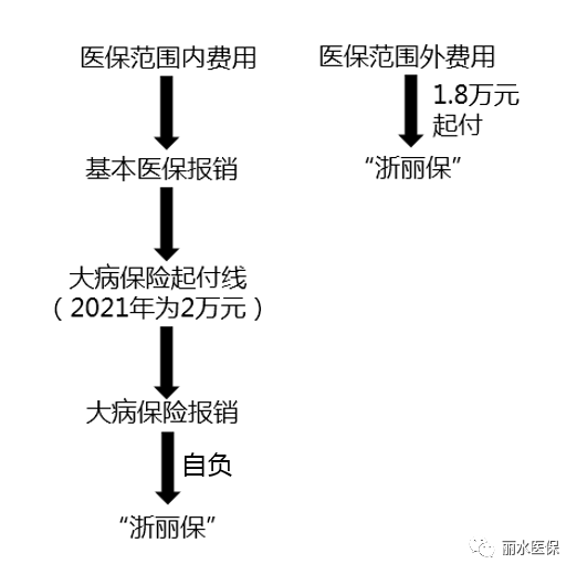 2024年11月13日 第22页