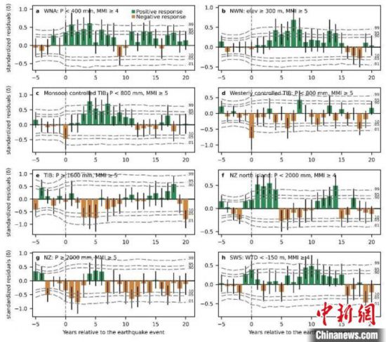 精准一肖一码一子一中,科学系统特性_调整版DJB695.67