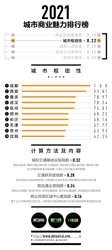 科技再现火烧赤壁辉煌，智能系统高科技产品体验之旅