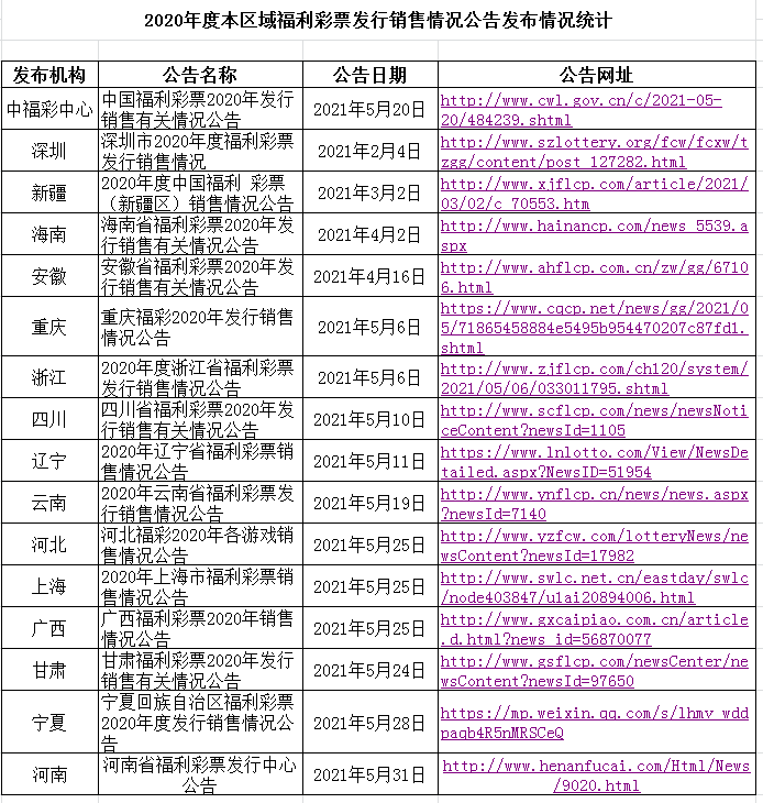 澳门彩开奖结果2024开奖记录,应用经济学_上仙EJM949.67