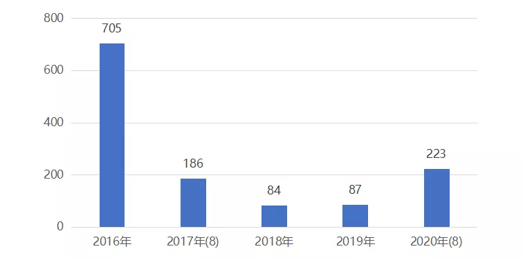 往年11月13日杭州房产最新成交行情深度解析，洞悉市场脉搏的启示录