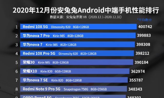 科技与优惠完美结合，小米盛大活动盛况揭晓