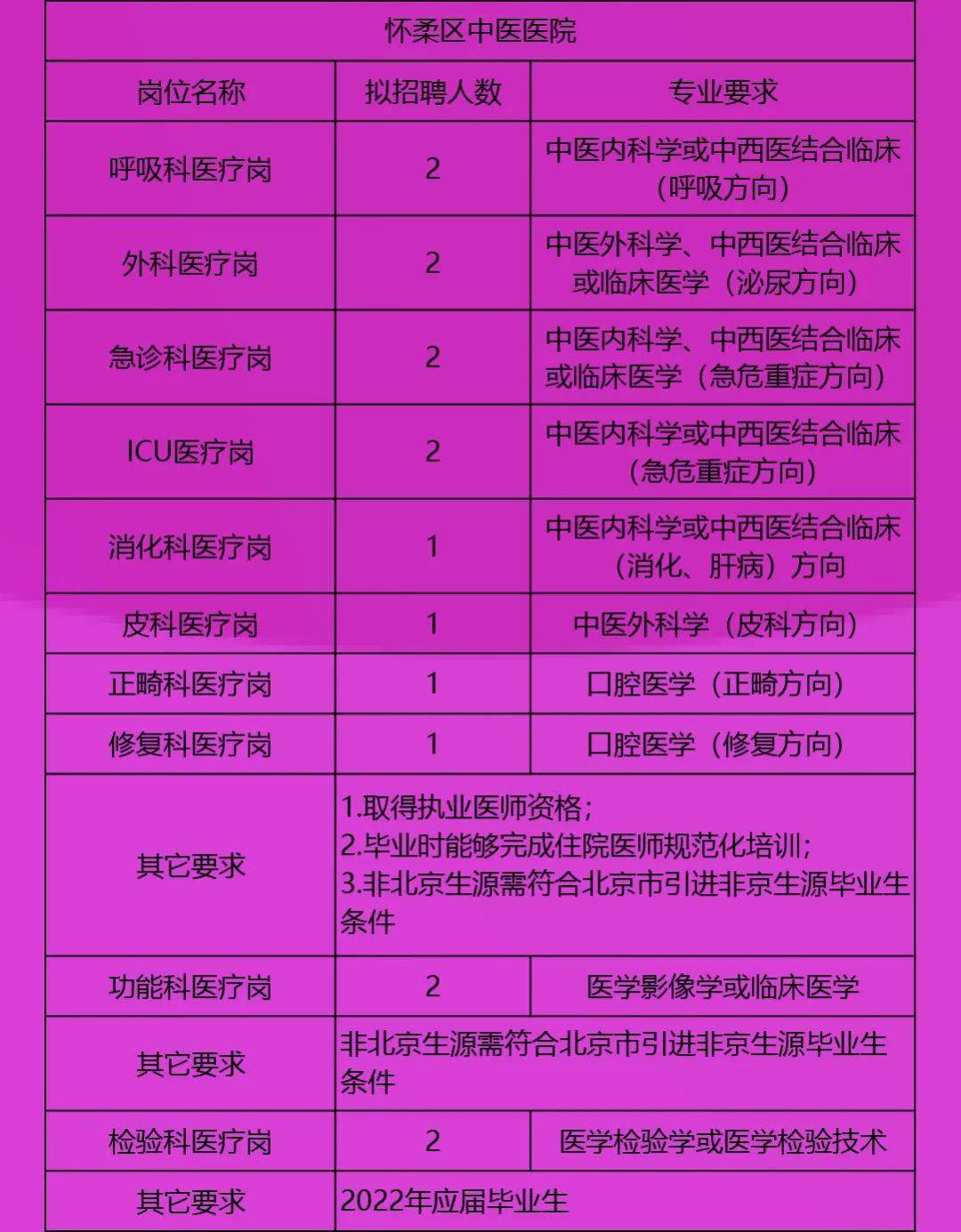 浦城最新招工信息解析与求职成功指南，揭秘求职秘诀，助力求职成功之路