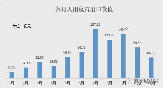 最新指南，11月出口三检详细步骤解析与最新出口三检规定