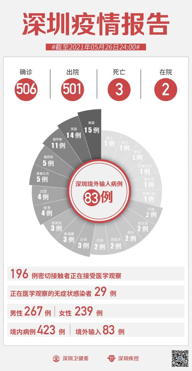 深度解析与案例分析，龙岗地区往年1月新冠疫情最新动态回顾与案例分析。