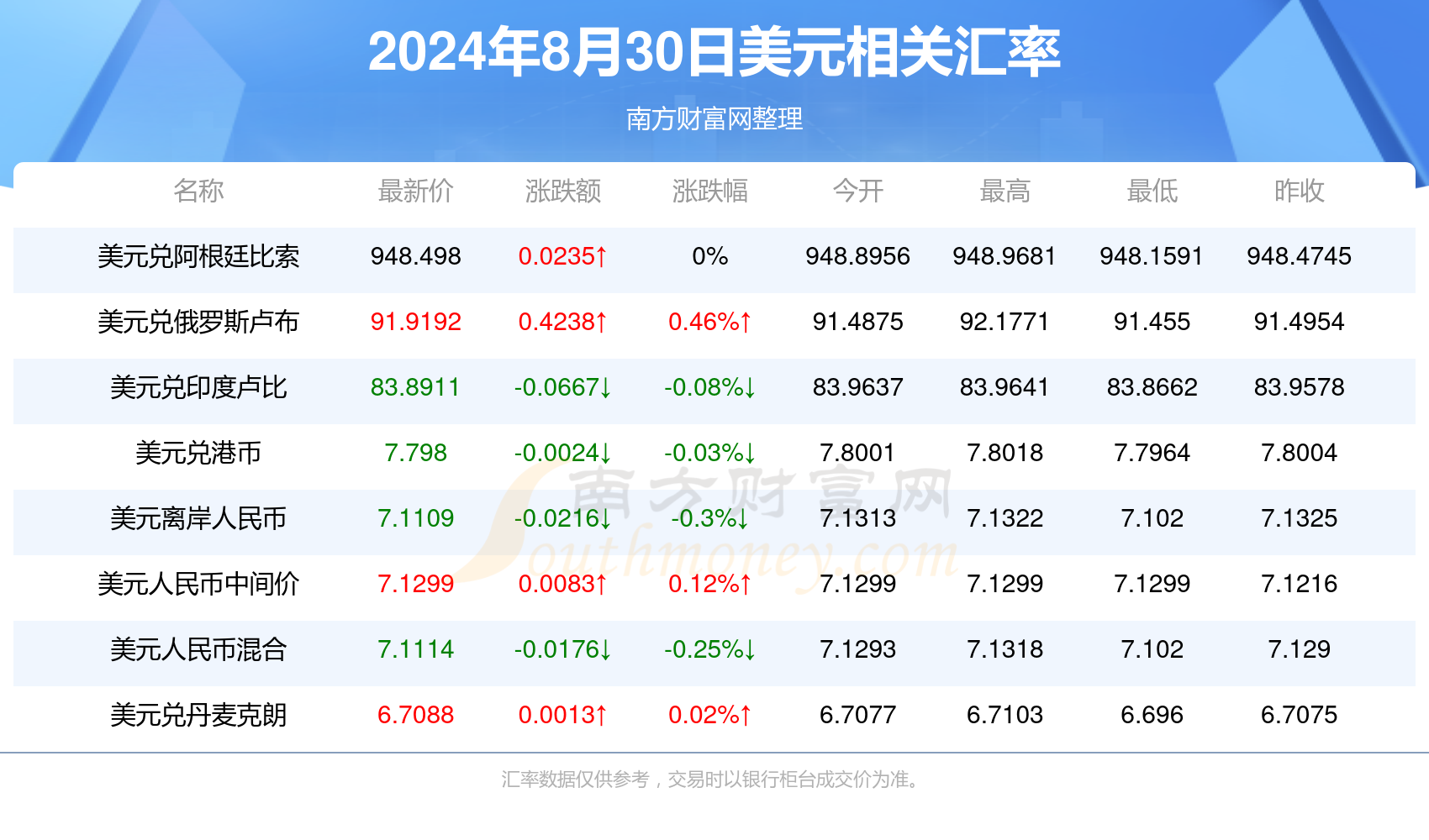 重磅发布！2024年度坑队友神器开启智能生活新纪元