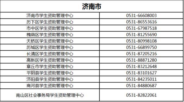 济南职级并行政策最新动态深度解析，职场影响与政策动向揭秘