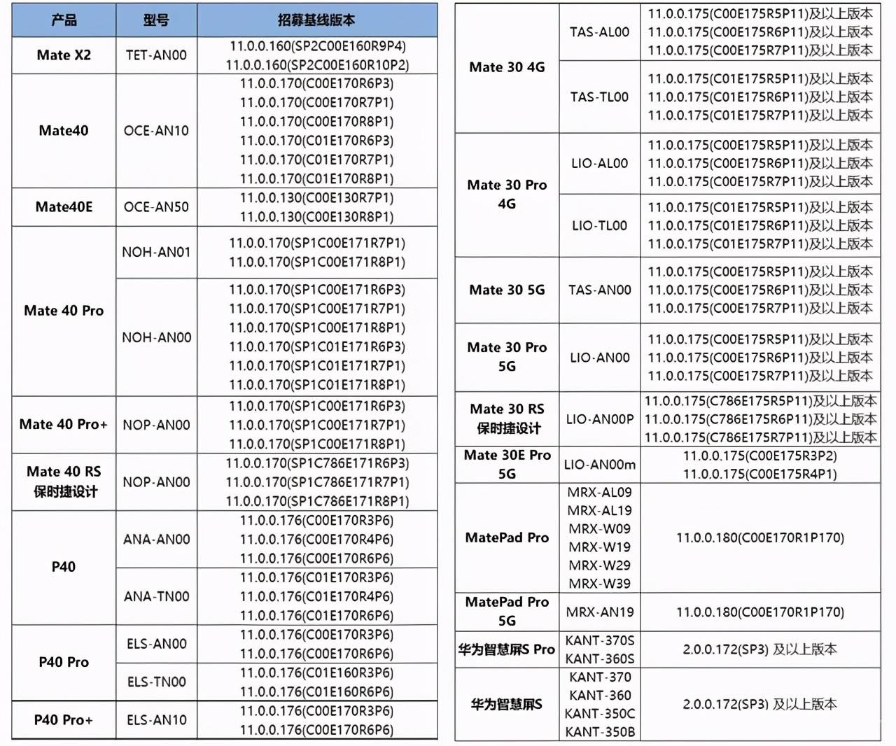 揭秘X21最新系统升级深度解读，深度探索与升级解析（11月13日）