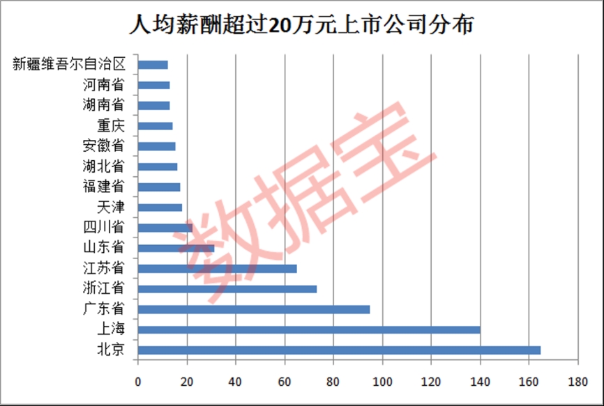 哈药集团新任董事长背后的故事与小巷特色小店探秘之旅