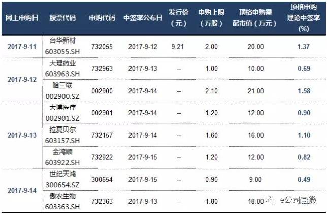 最新版家慧库使用指南，11月14日更新版详解