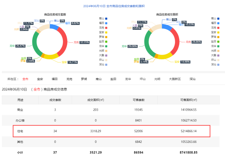 森林最新修改器，绿色变革的里程碑，2024年11月14日更新