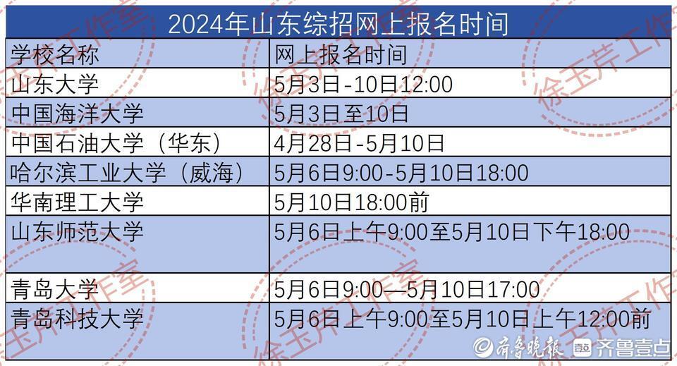 杜联华，塑造未来形象，引领时代前行的新动态（2024年11月最新消息）