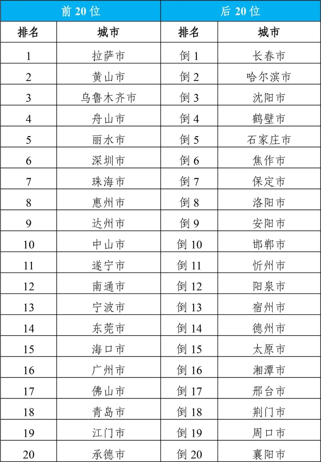 崔哥带你探寻心灵之旅，寻找内心的平和与宁静（2024年11月15日最新自然探索之旅）