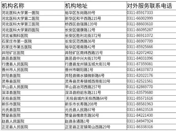 宜宾市新冠肺炎最新感染动态分析，个人视角下的防控措施与成效观察（11月15日更新）