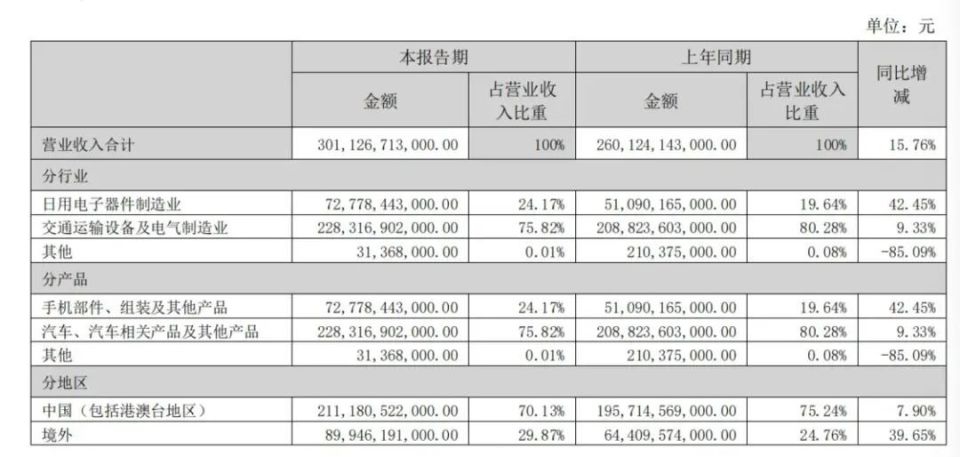 新澳门开奖结果+开奖记录表查询,外国语言文学_GJU91.282为你版