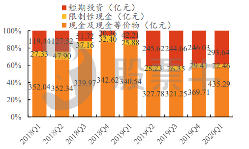 香港一码一肖100准吗,科学数据解读分析_JQU91.703轻奢版