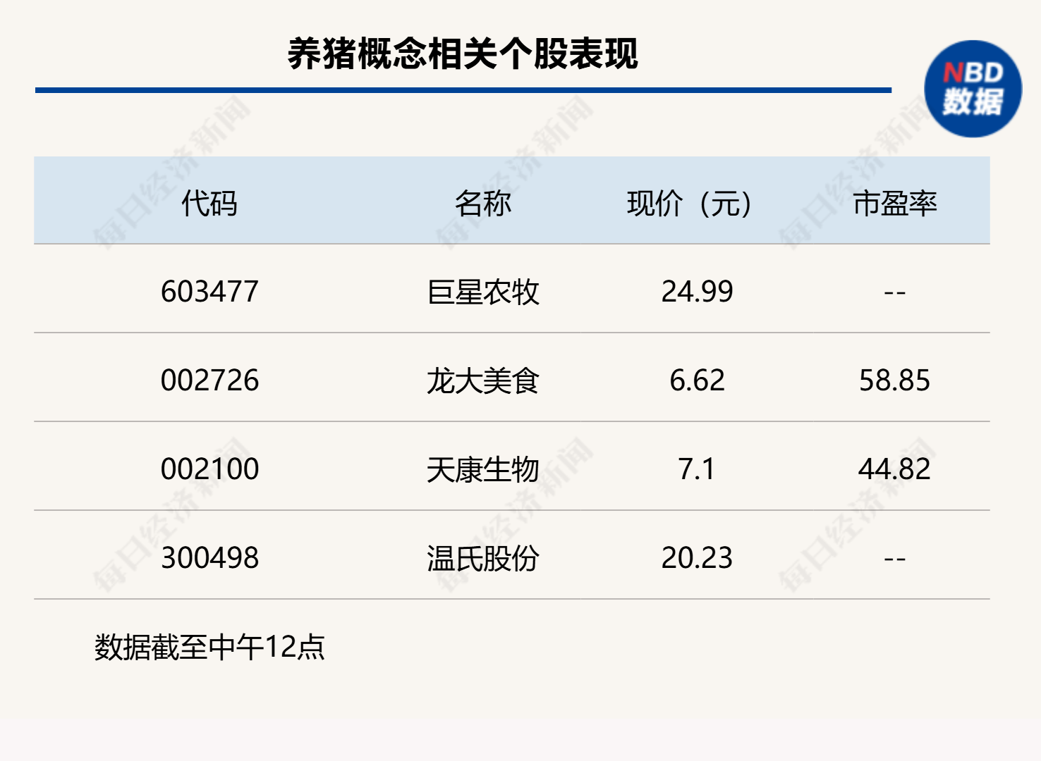 2024年11月16日 第120页