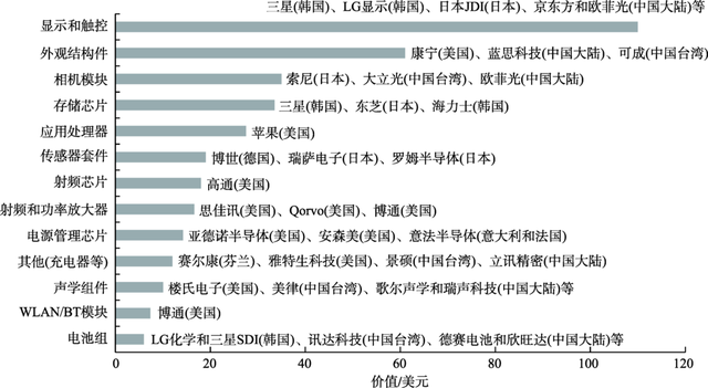 今晚澳门9点35分开什么,系统评估分析_YUA91.345授权版