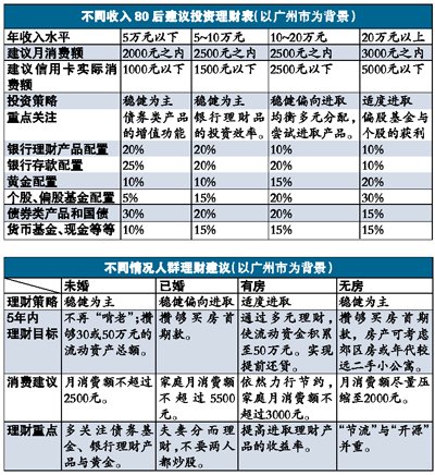 2024老澳门六今晚开奖号码,精准数据评估_ILM91.731便携版