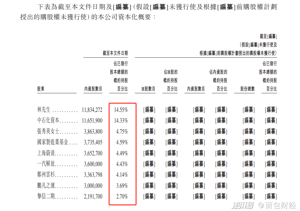 香港单双资料免费公开,全面信息解释定义_NDH91.107儿童版