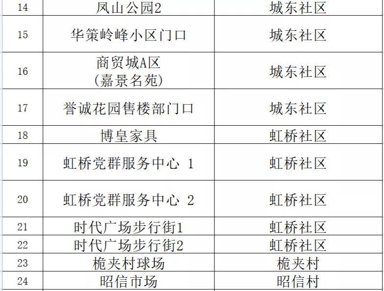 新澳门内部一码精准公开,快速问题处理_CCW91.495精致生活版