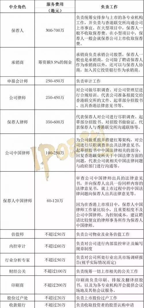 2024香港历史开奖记录,定量解析解释法_NAE91.491紧凑版