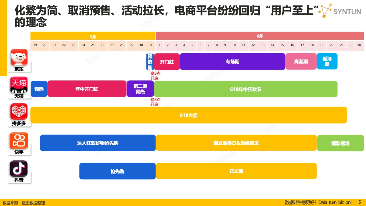 新澳2024今晚开奖资料,新式数据解释设想_LSY91.119套件版